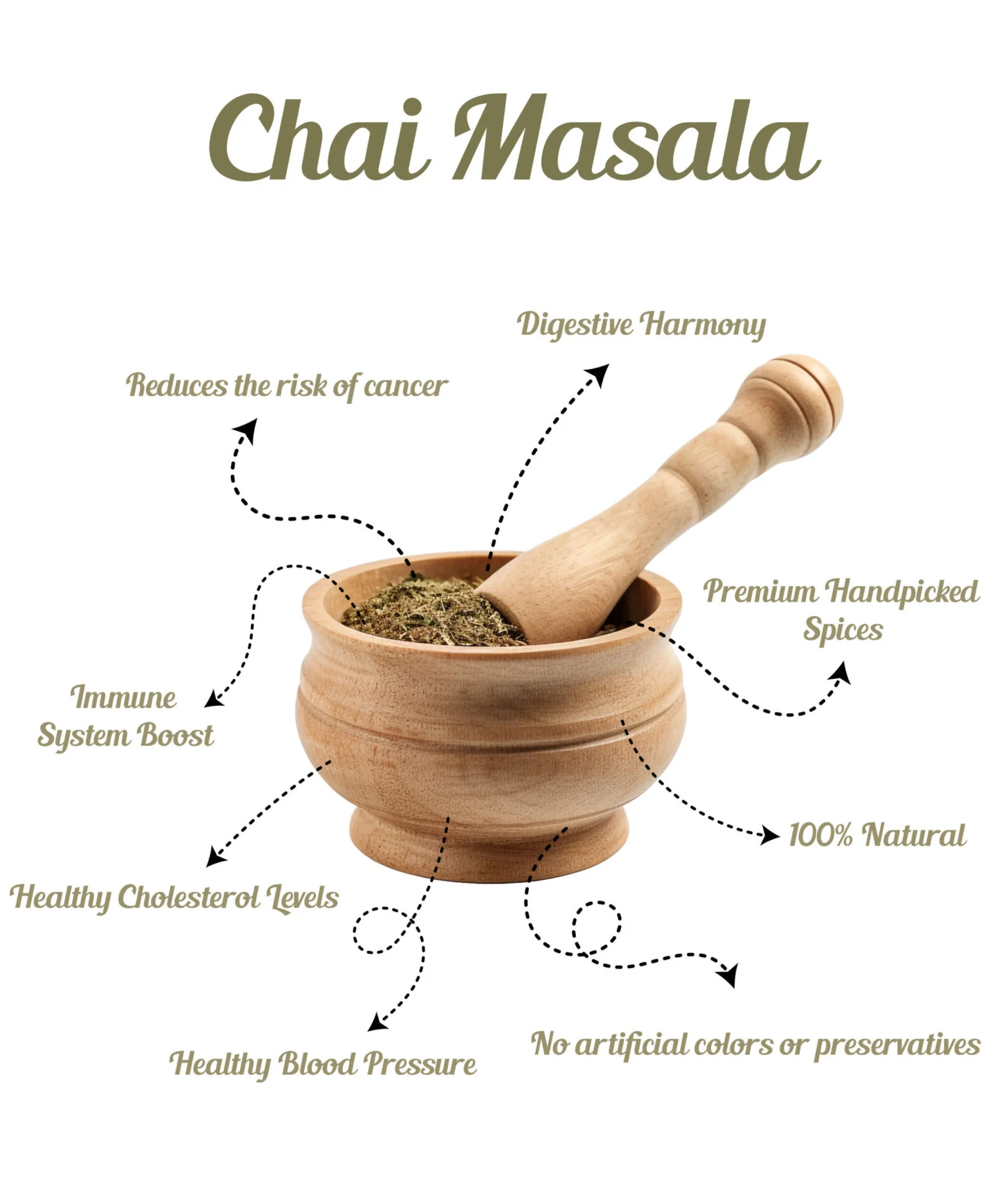 Chai Masala Benefits