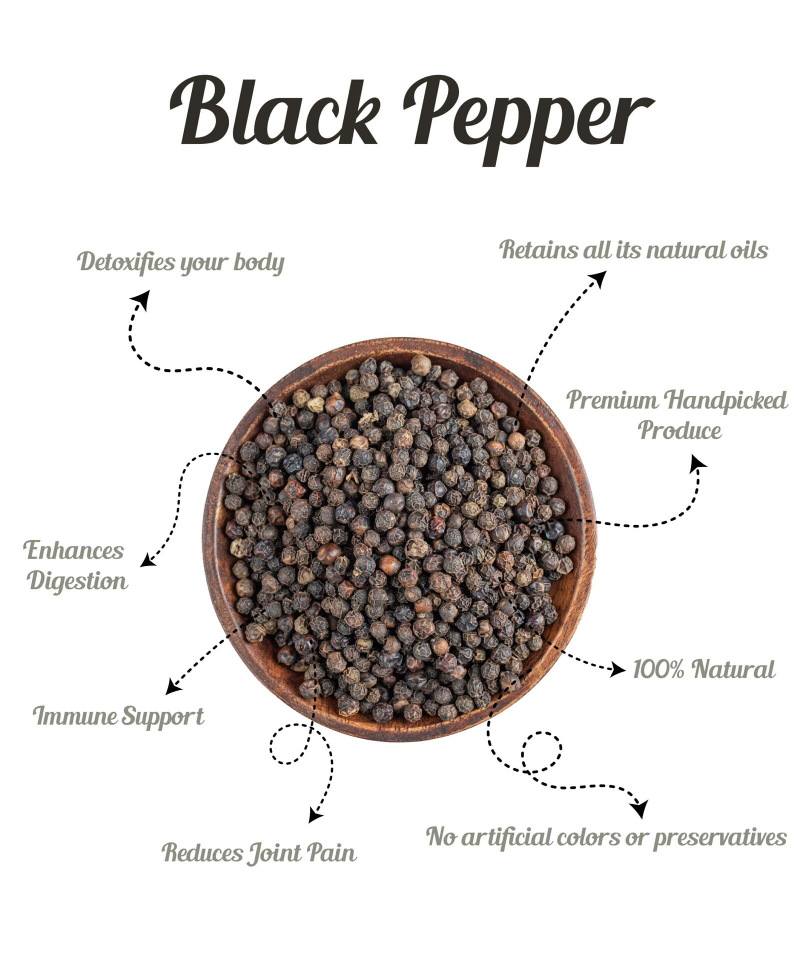 Pepper Benefits