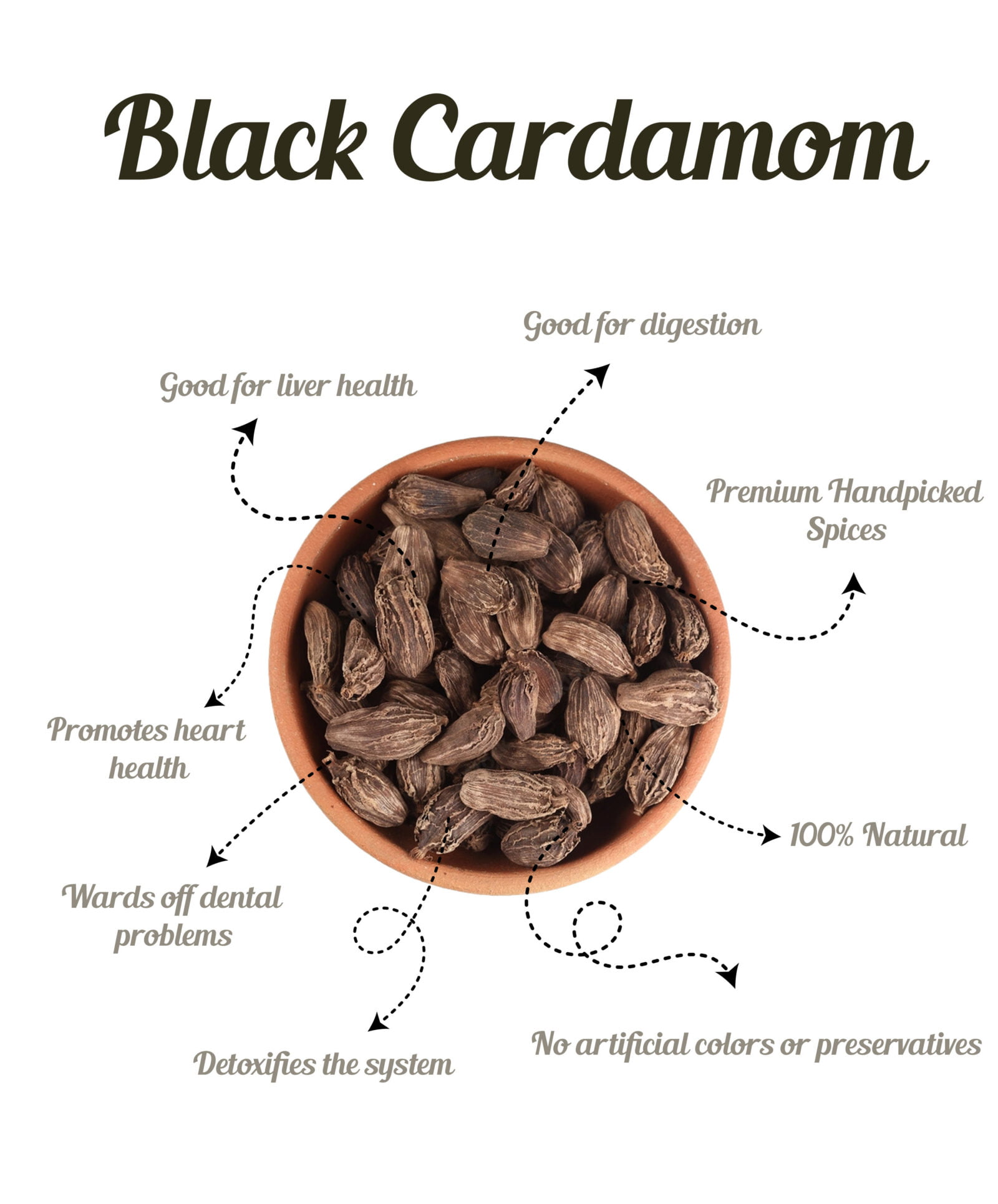 Black Cardamom Benefits