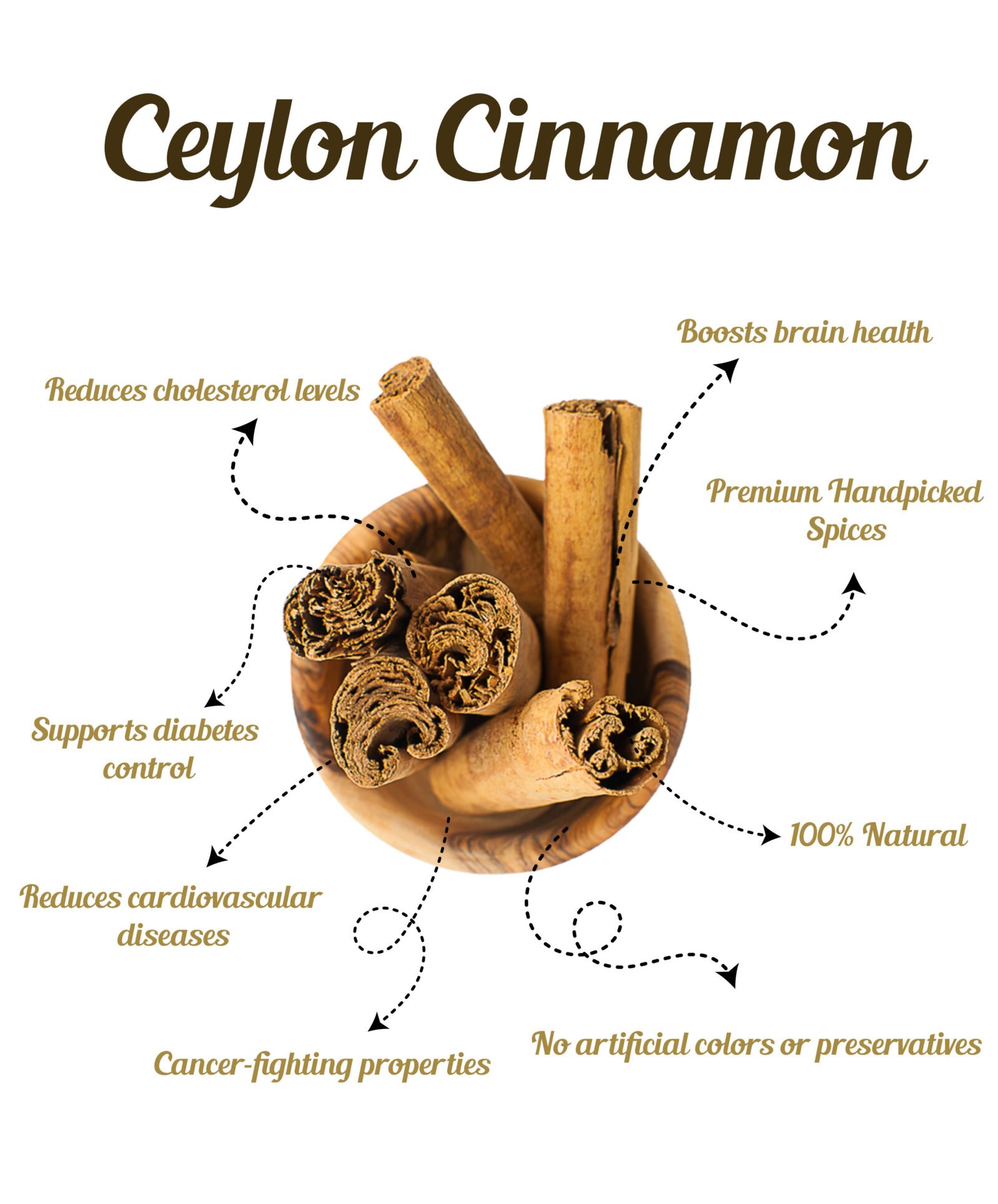 Cinnamon Dalchini Benefits