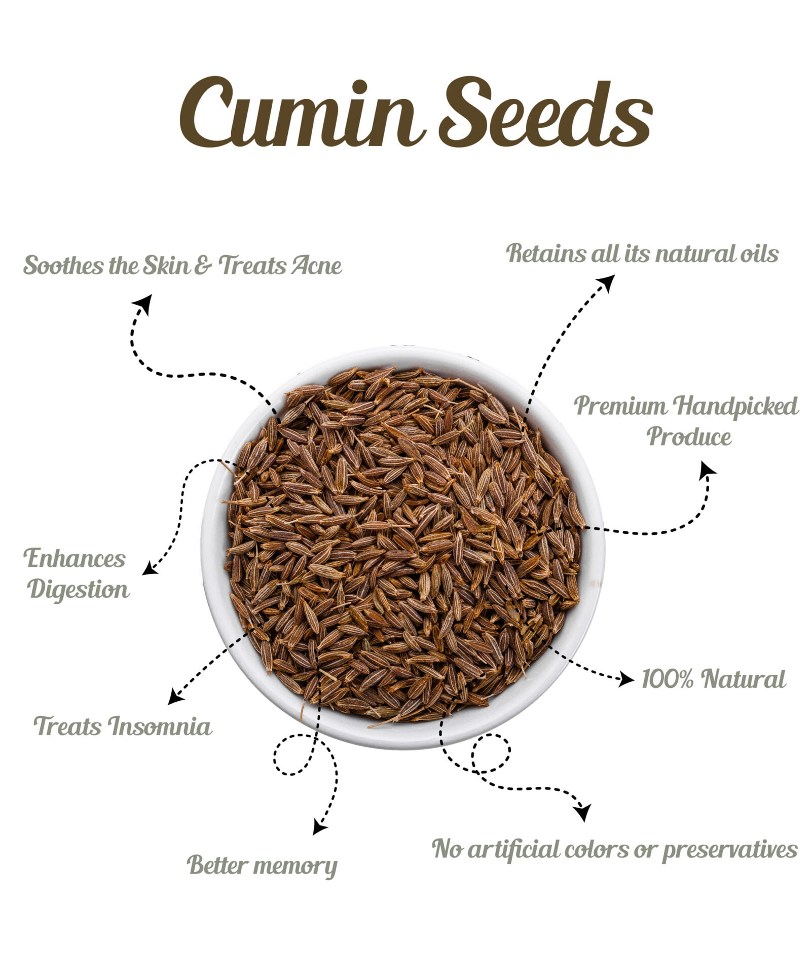 Cumin Seeds Benefits