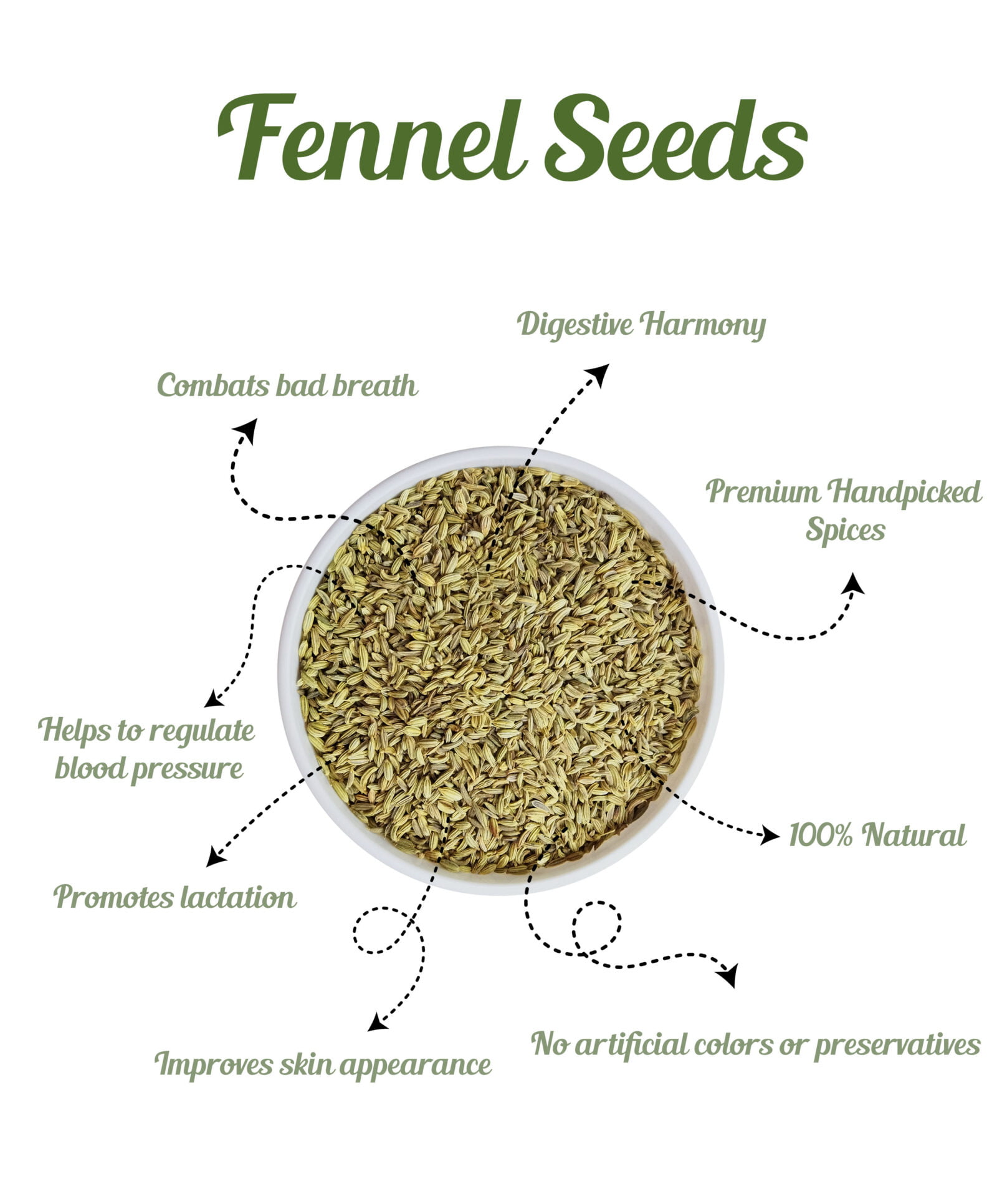 Fennel Seeds Benefits