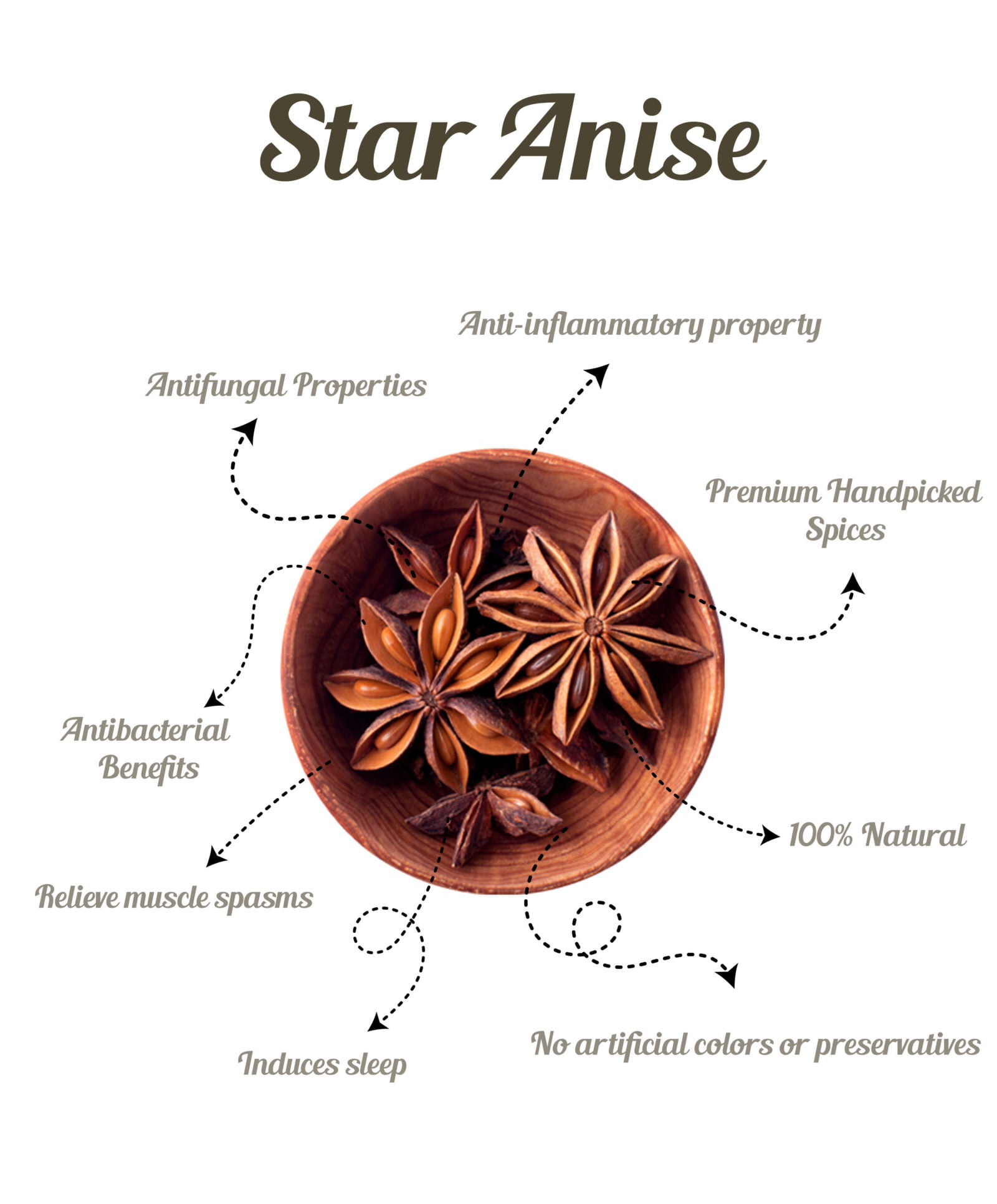 Star Anise Benefits